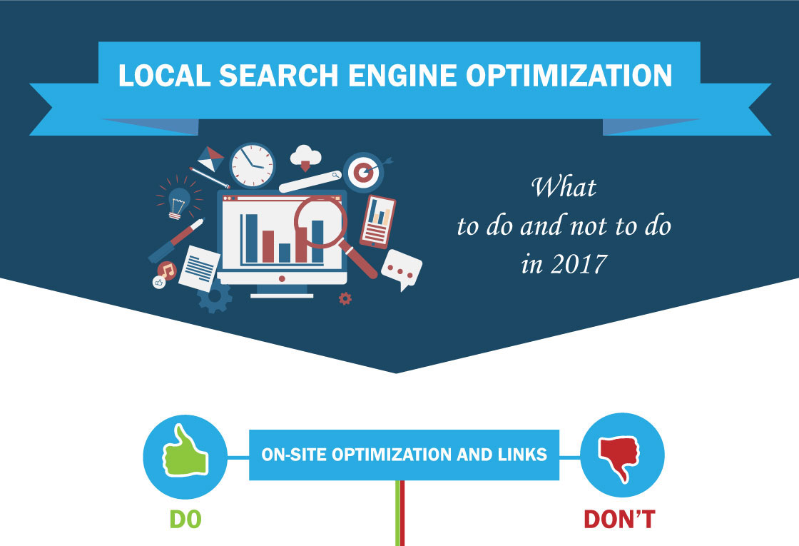 Local SEO in 2017 Infographic